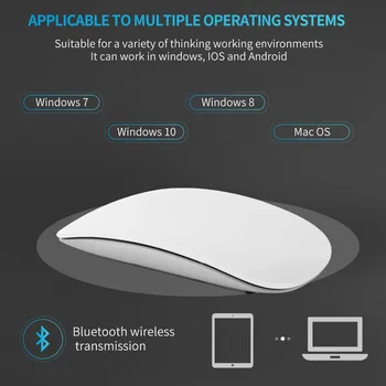 Bluetooth 5.0 Belaidė Įkraunamoji Pelė 1600 DPI, Ergonomiškas Nešiojamų Optinės Pelės Nešiojamas PC Tablet